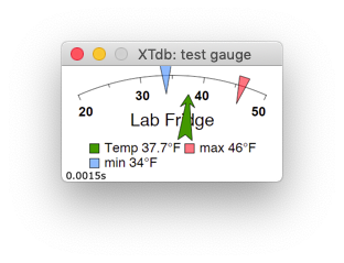 xtdb_test_gauge_stage4.png